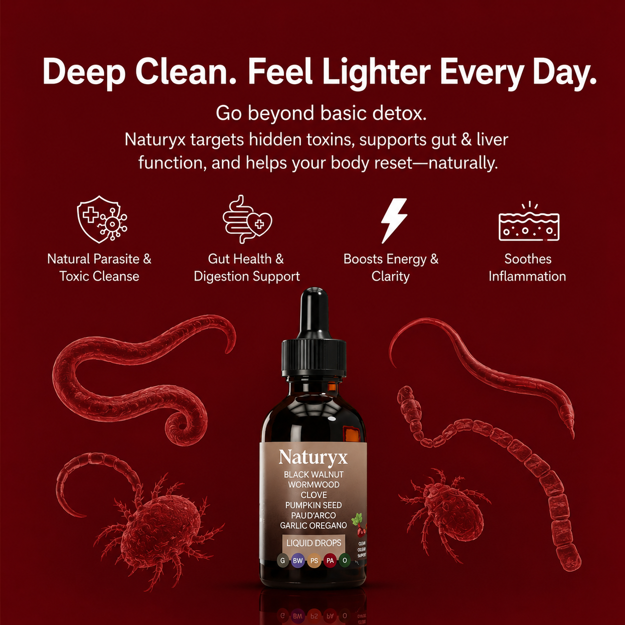 Naturyx Detox™ - Black Walnut Wormwood Parasite Cleanse