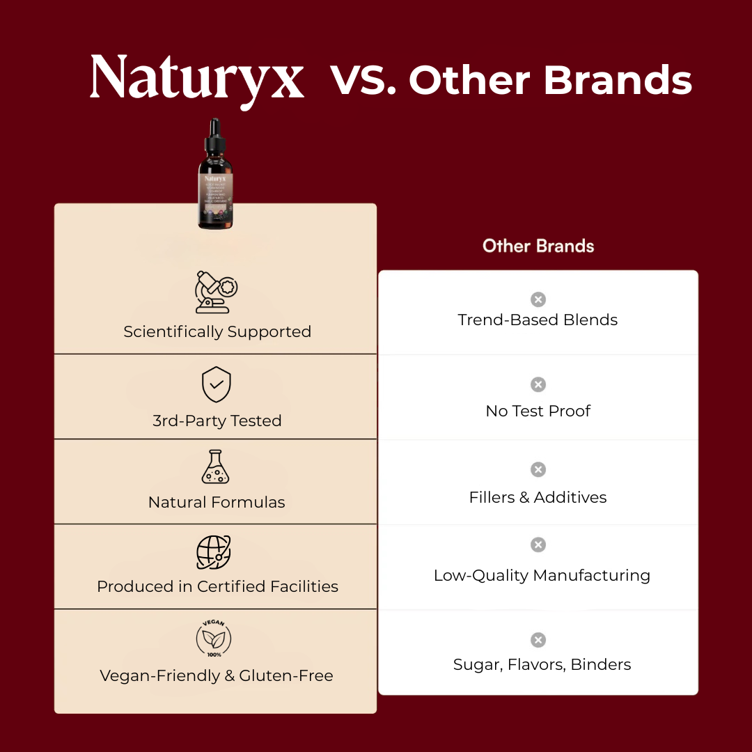 Naturyx Detox™ - Black Walnut Wormwood Parasite Cleanse