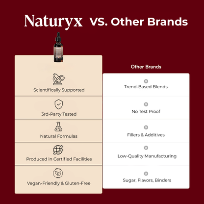 Naturyx Detox™
